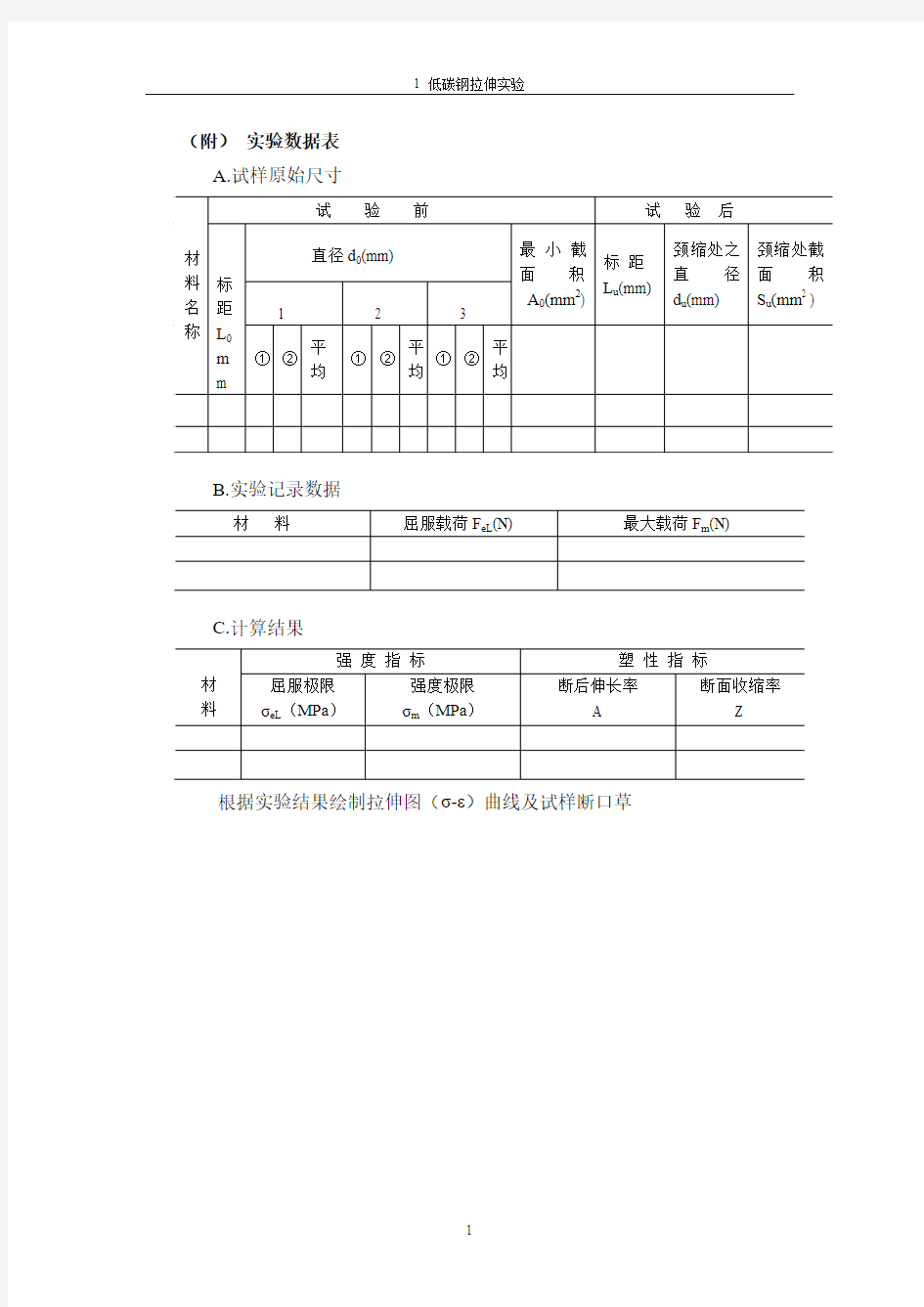 低碳钢拉伸实验数据表