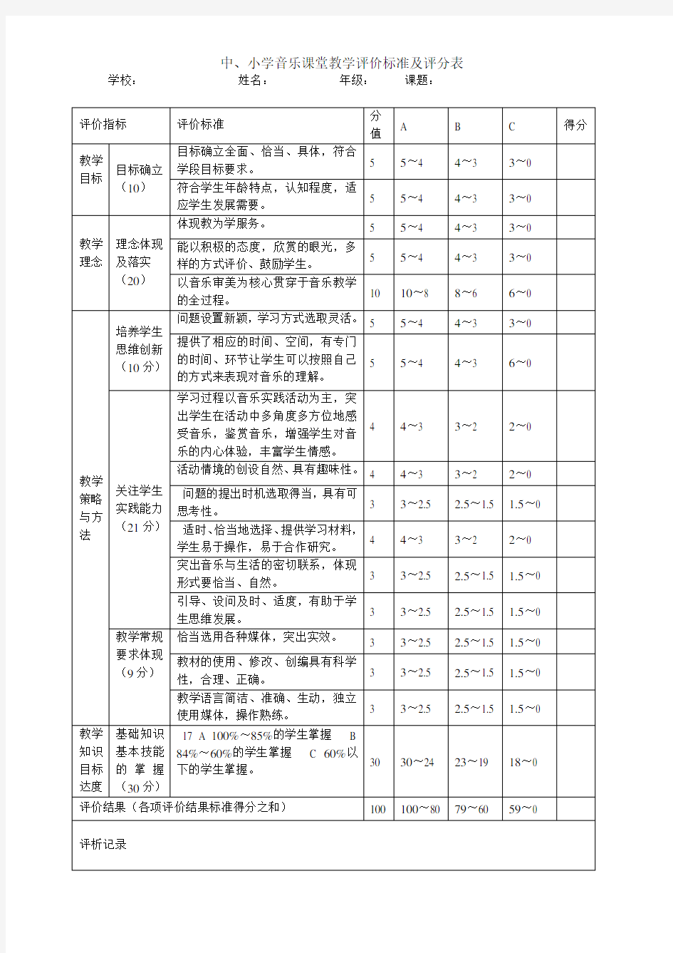 中小学音乐课堂教学评价标准及评分表