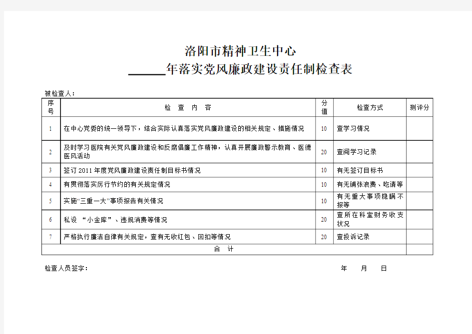 党风廉政建设责任落实检查表