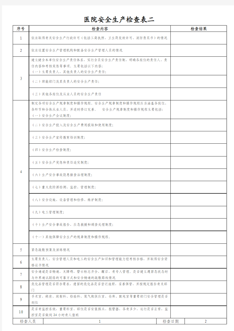 医院安全生产检查表