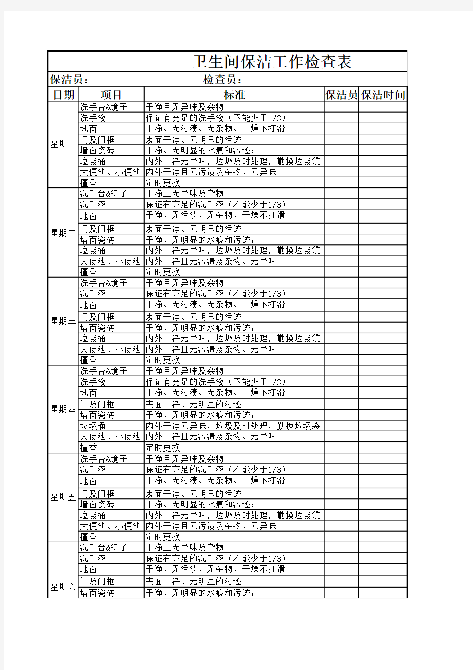 卫生间保洁工作检查表(周表)