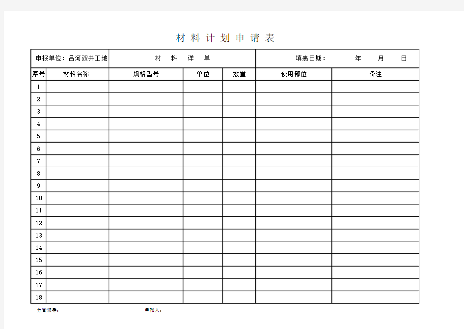 材料计划申请表模板