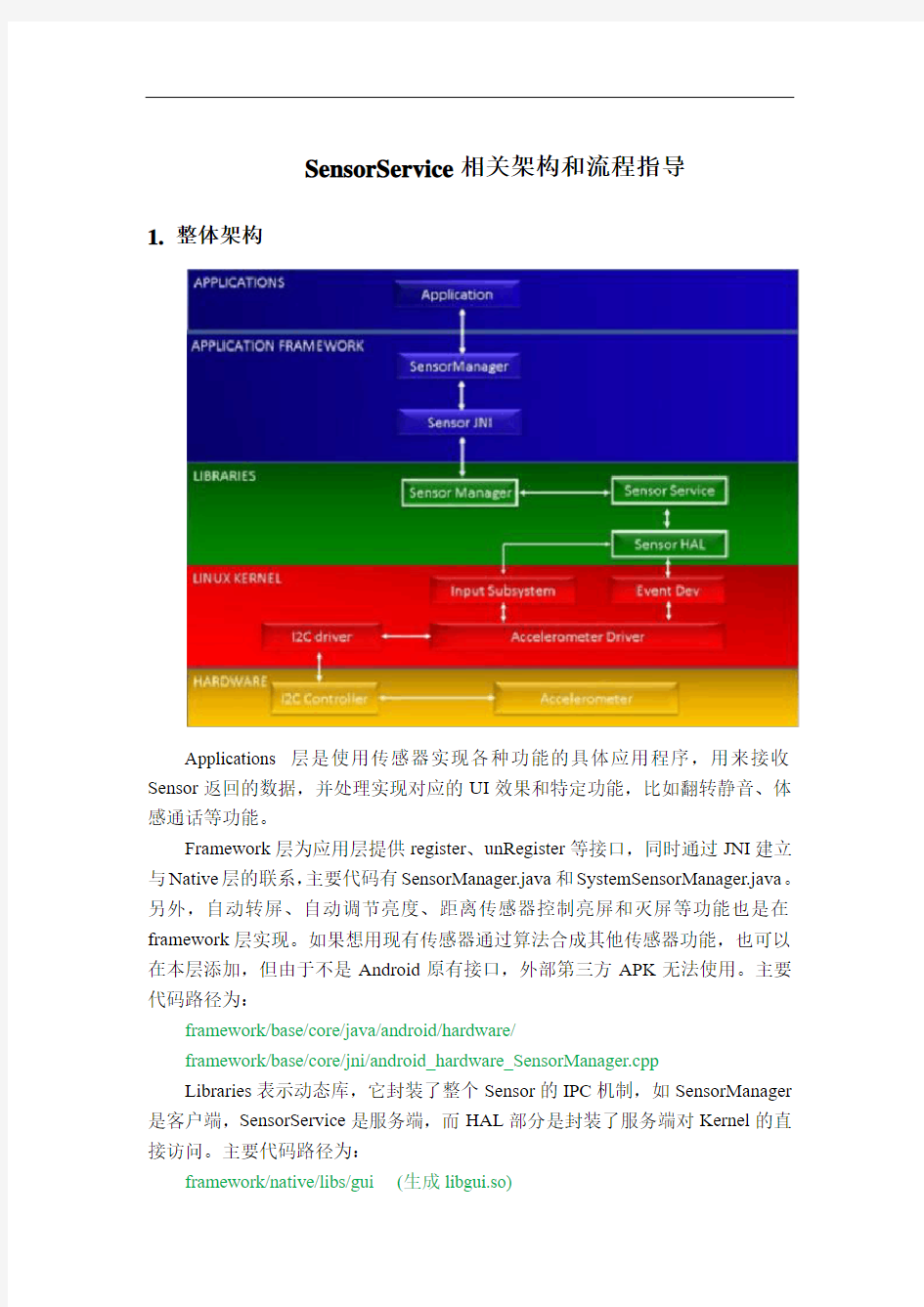 传感器SensorService详细分析