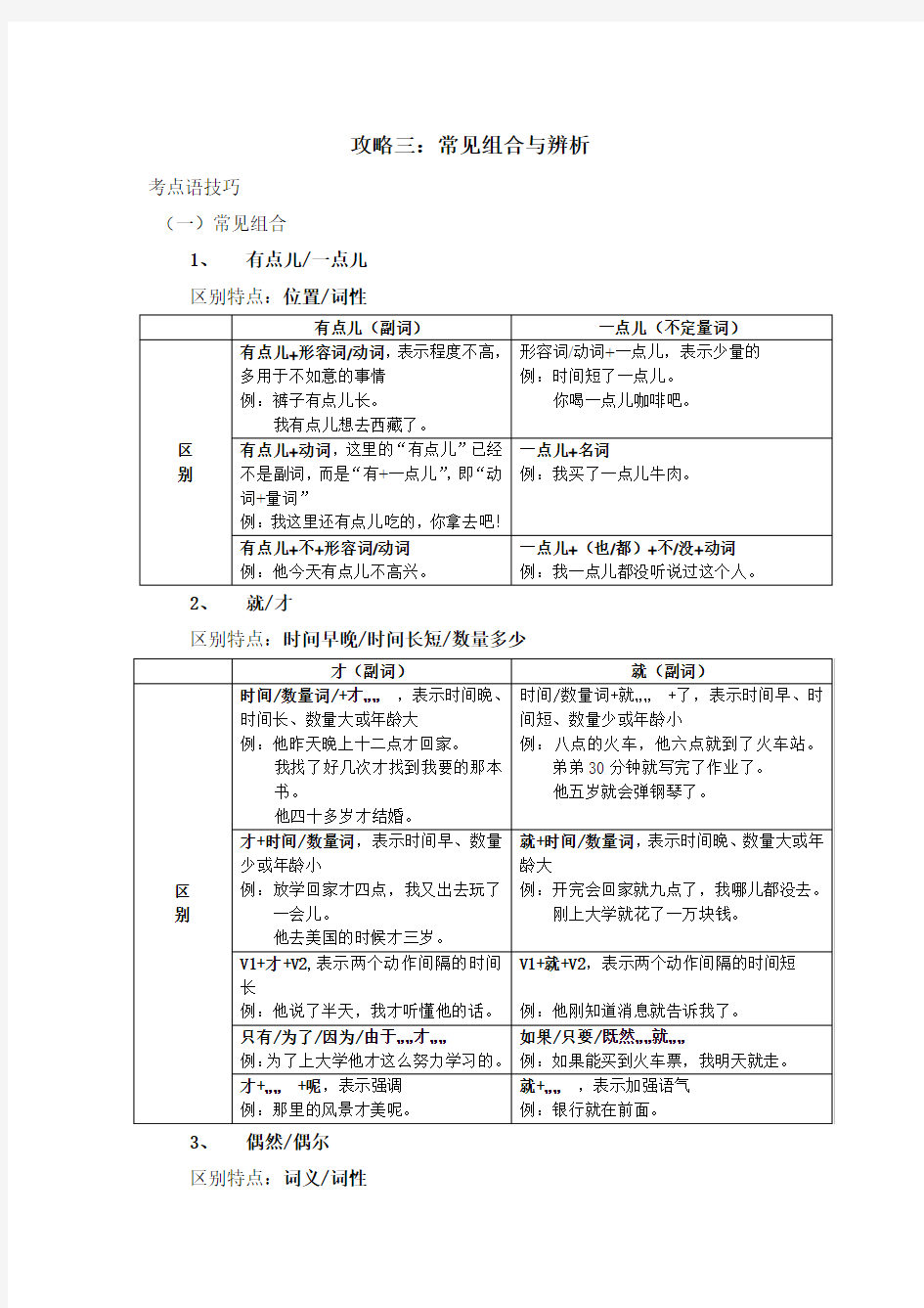 对外汉语语法资料