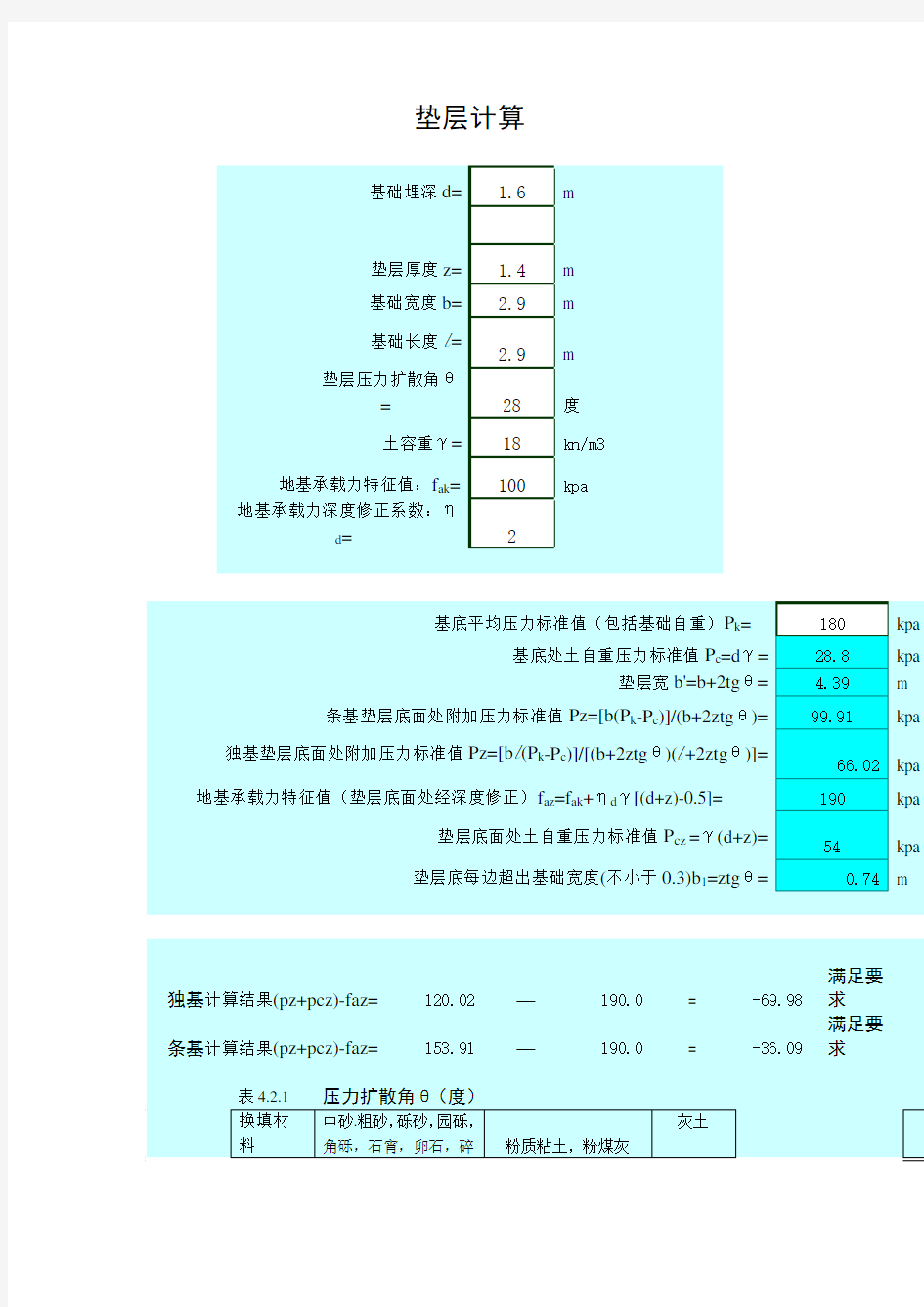 换填垫层法计算实例