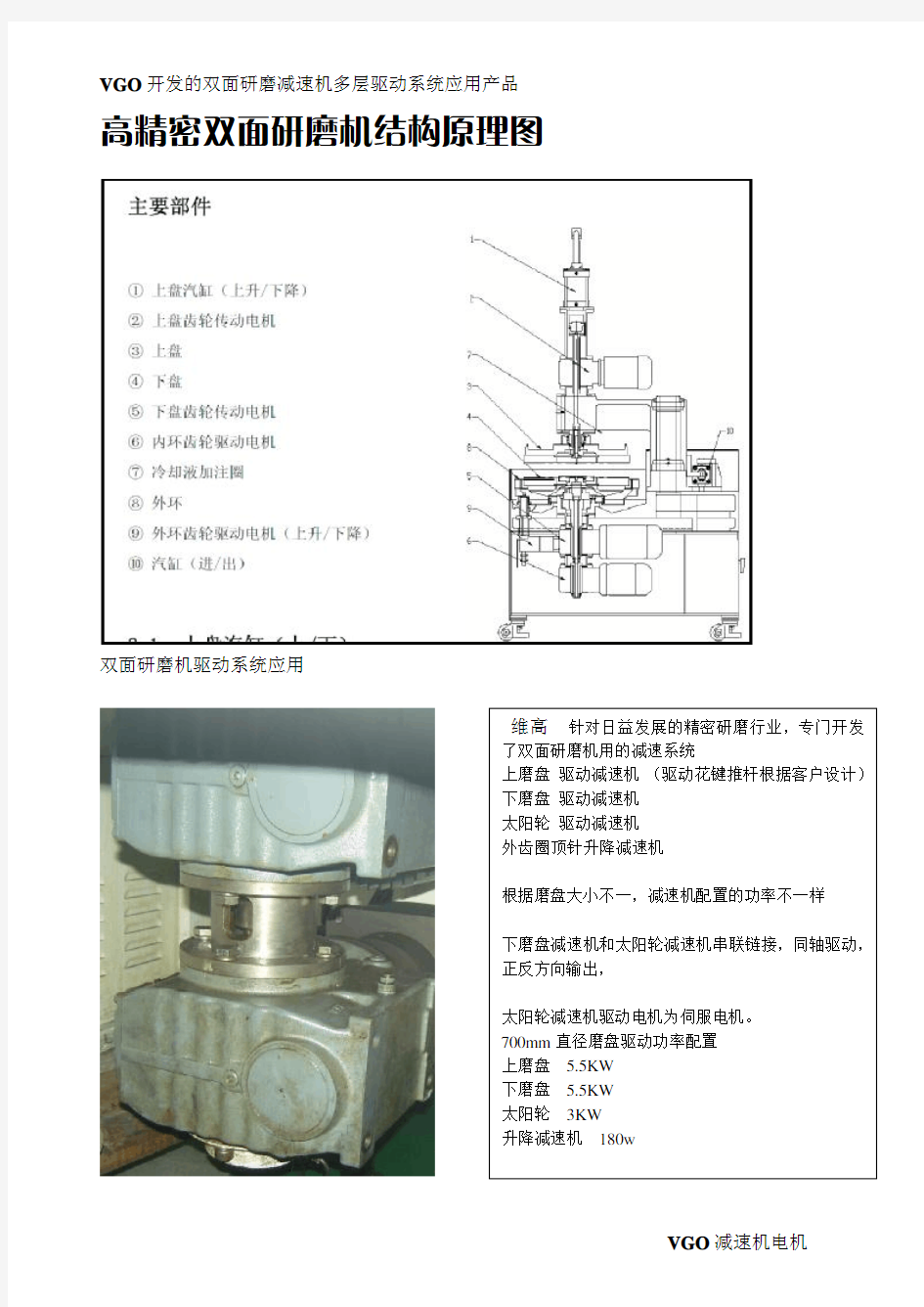 高精密双面研磨机结构原理图4