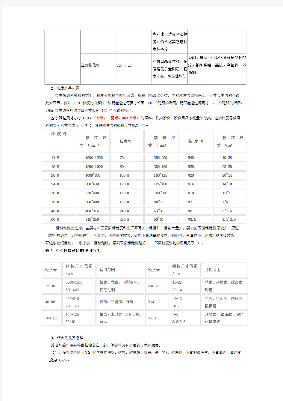 砂轮的种类与性能