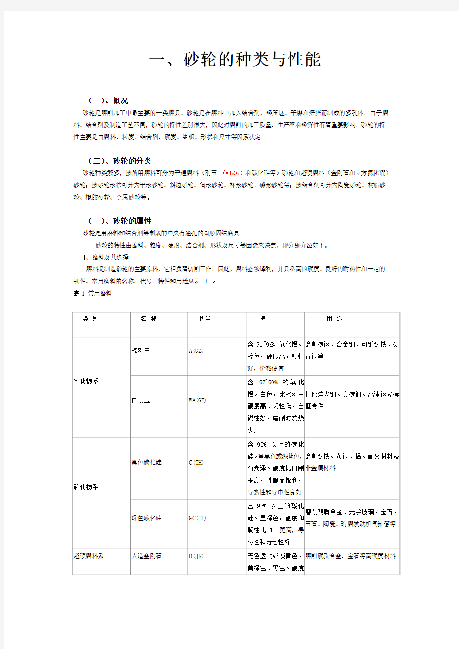 砂轮的种类与性能