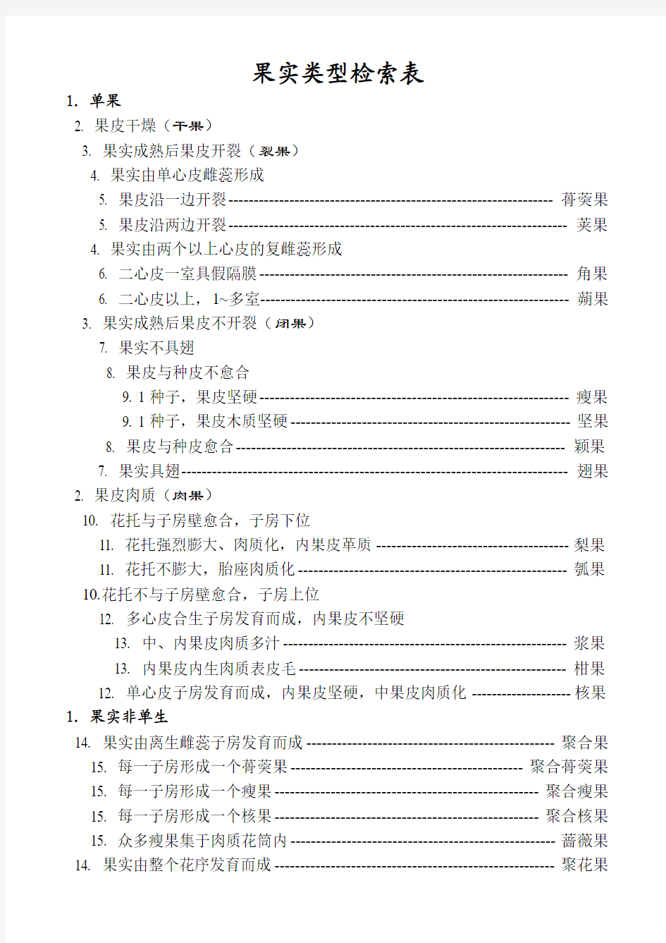 果实类型检索表