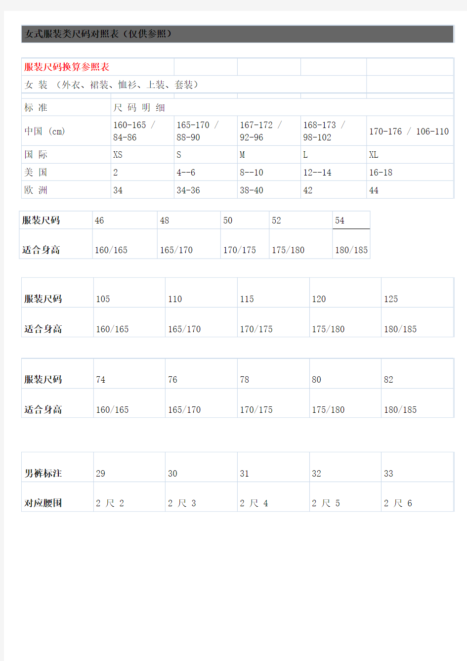 各种衣服尺寸对照表