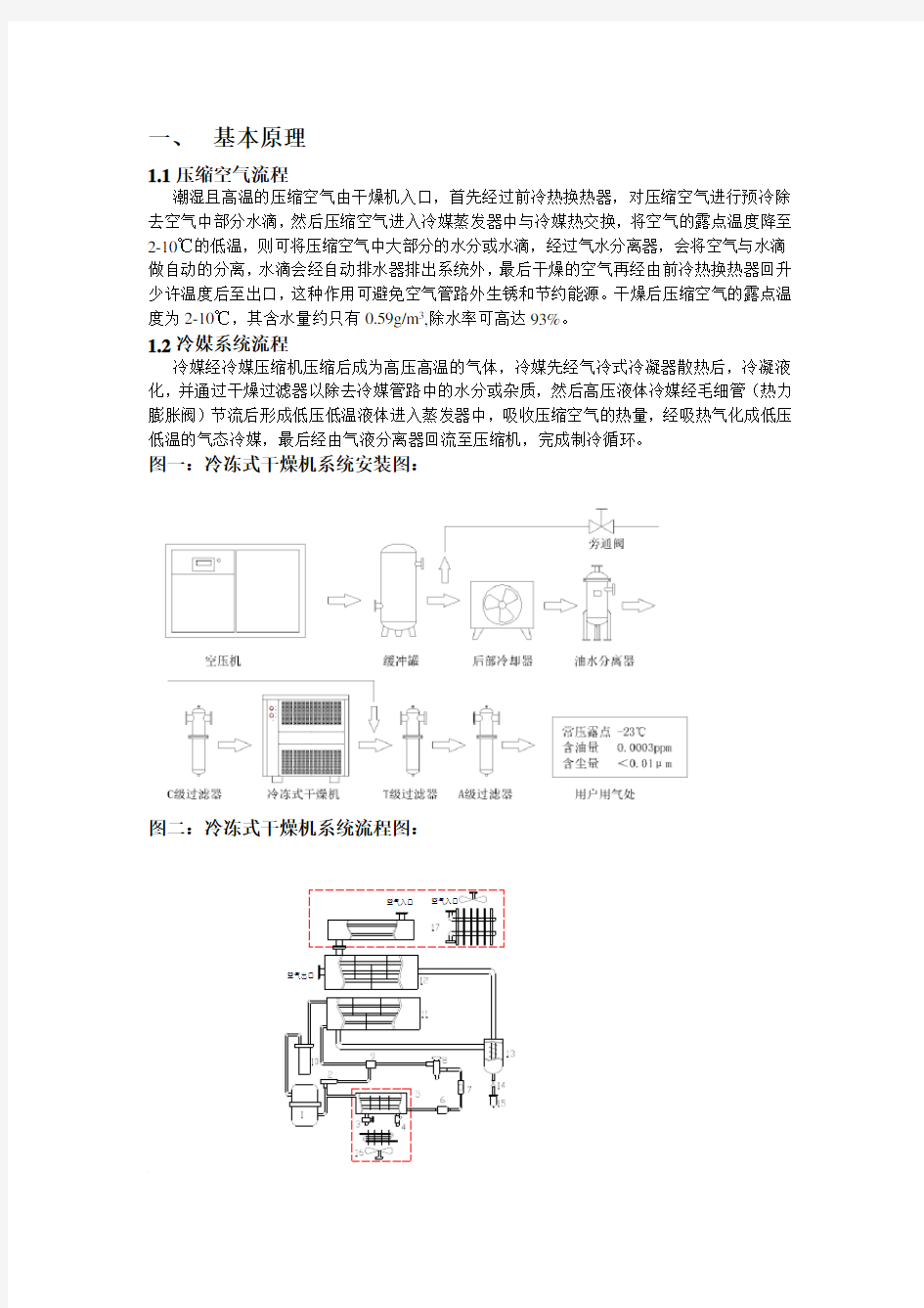 冷干机操作规程