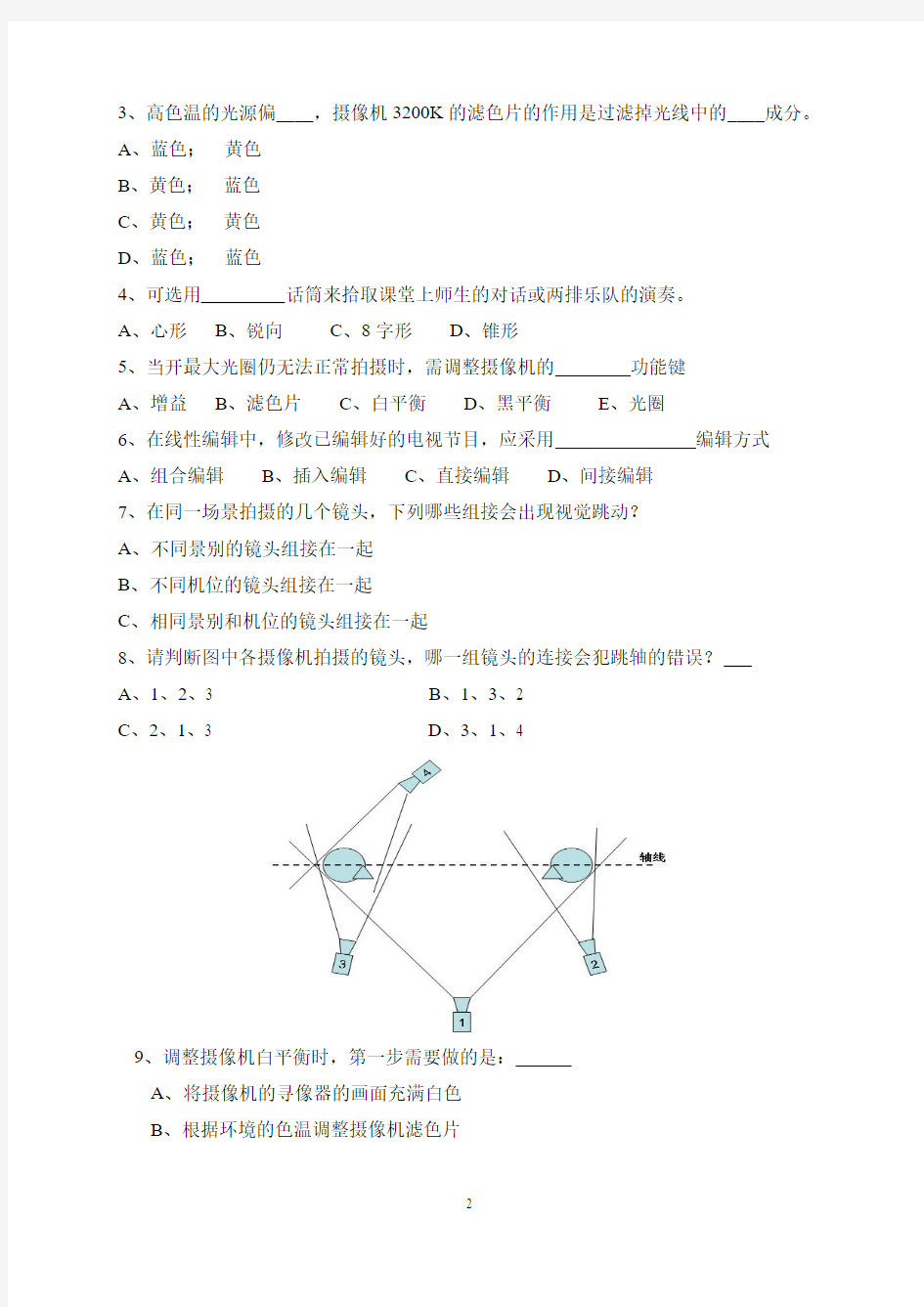 电视节目编导与制作