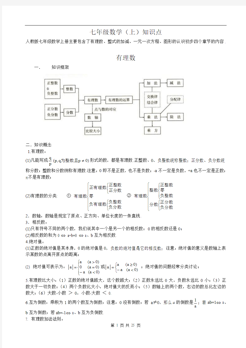 全部初中数学知识点总结(最全)