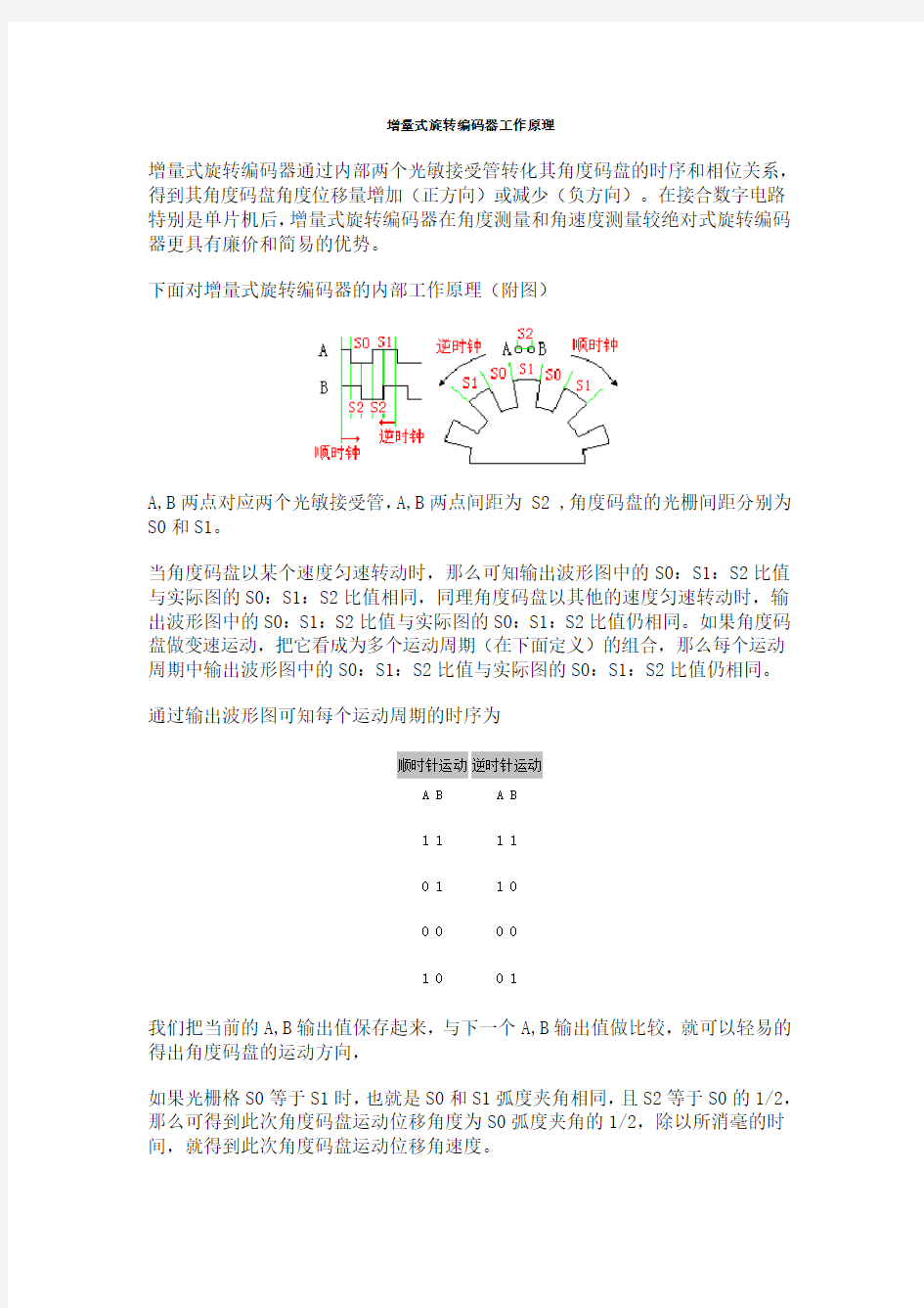 旋转编码器工作原理