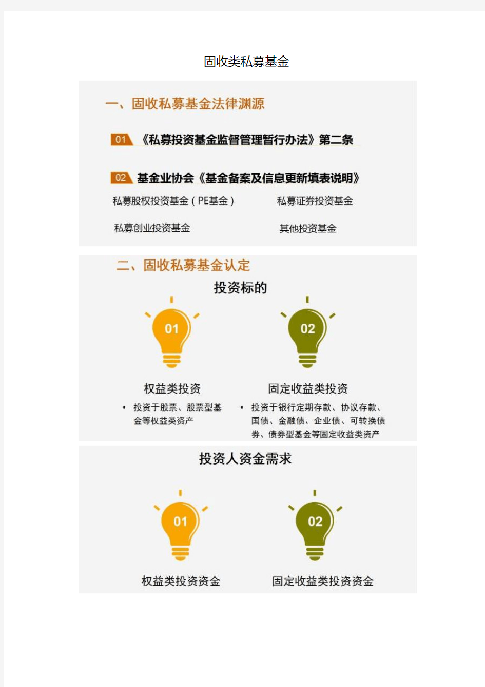 固收类私募基金产品设计与风控