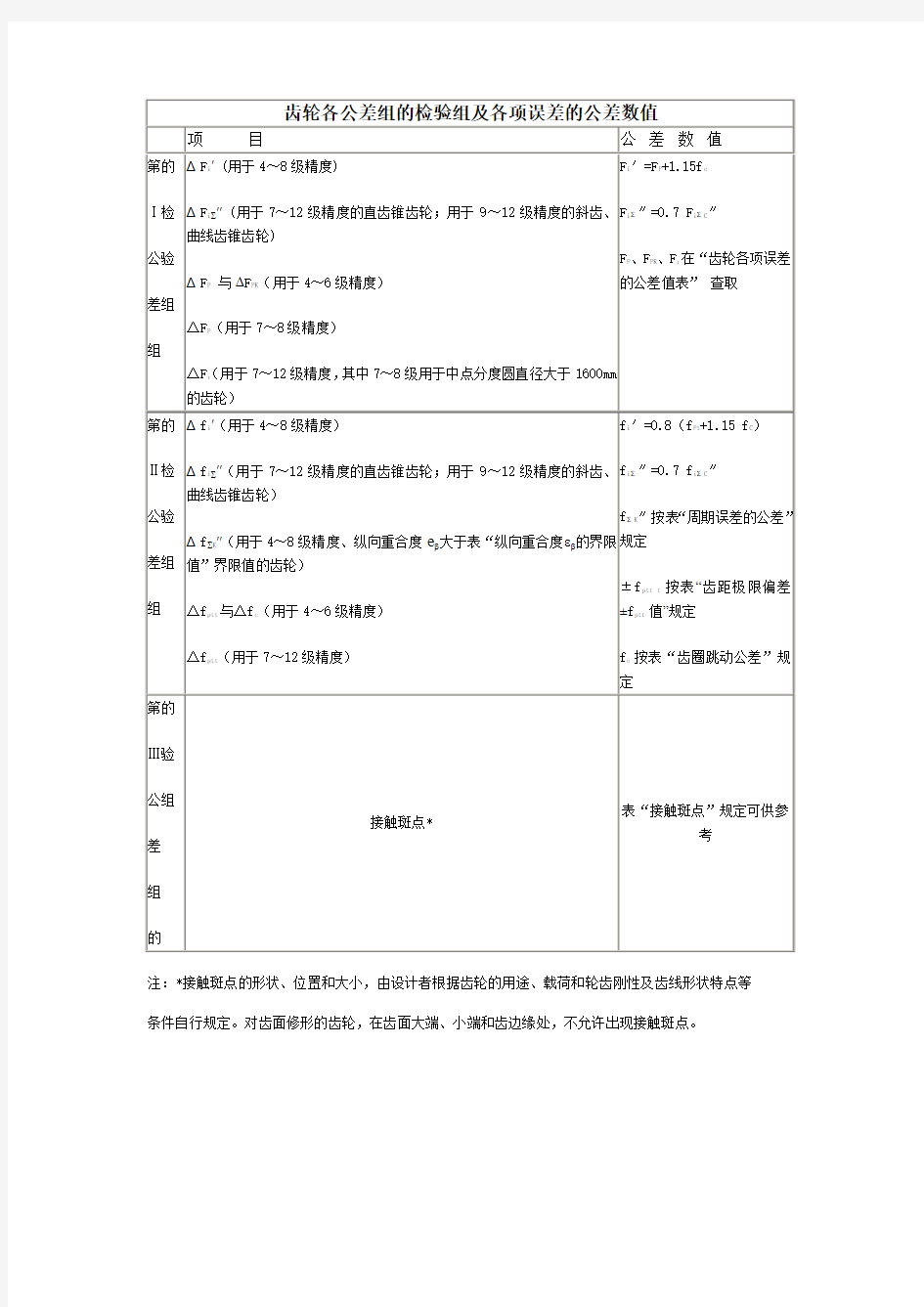 齿轮各公差组的检验组及各项误差的公差数值