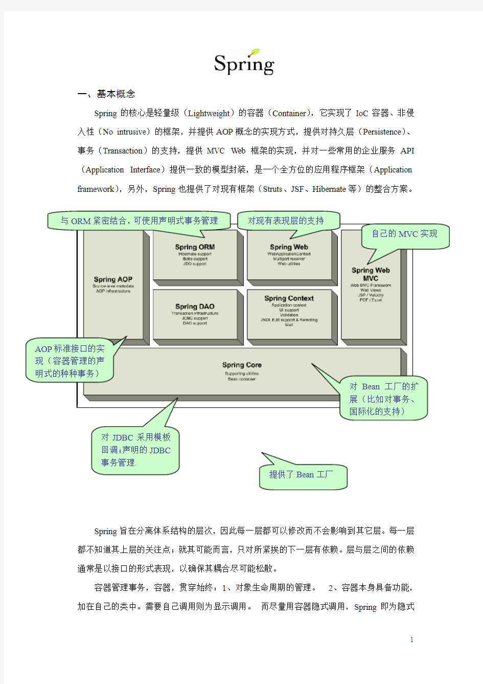 Spring技术介绍