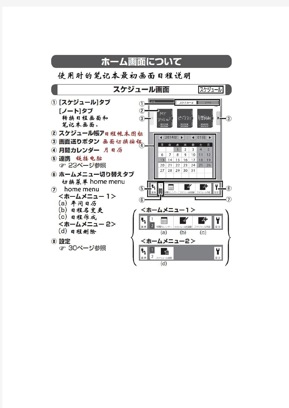 夏普WG-S20电子记事本使用说明书翻译