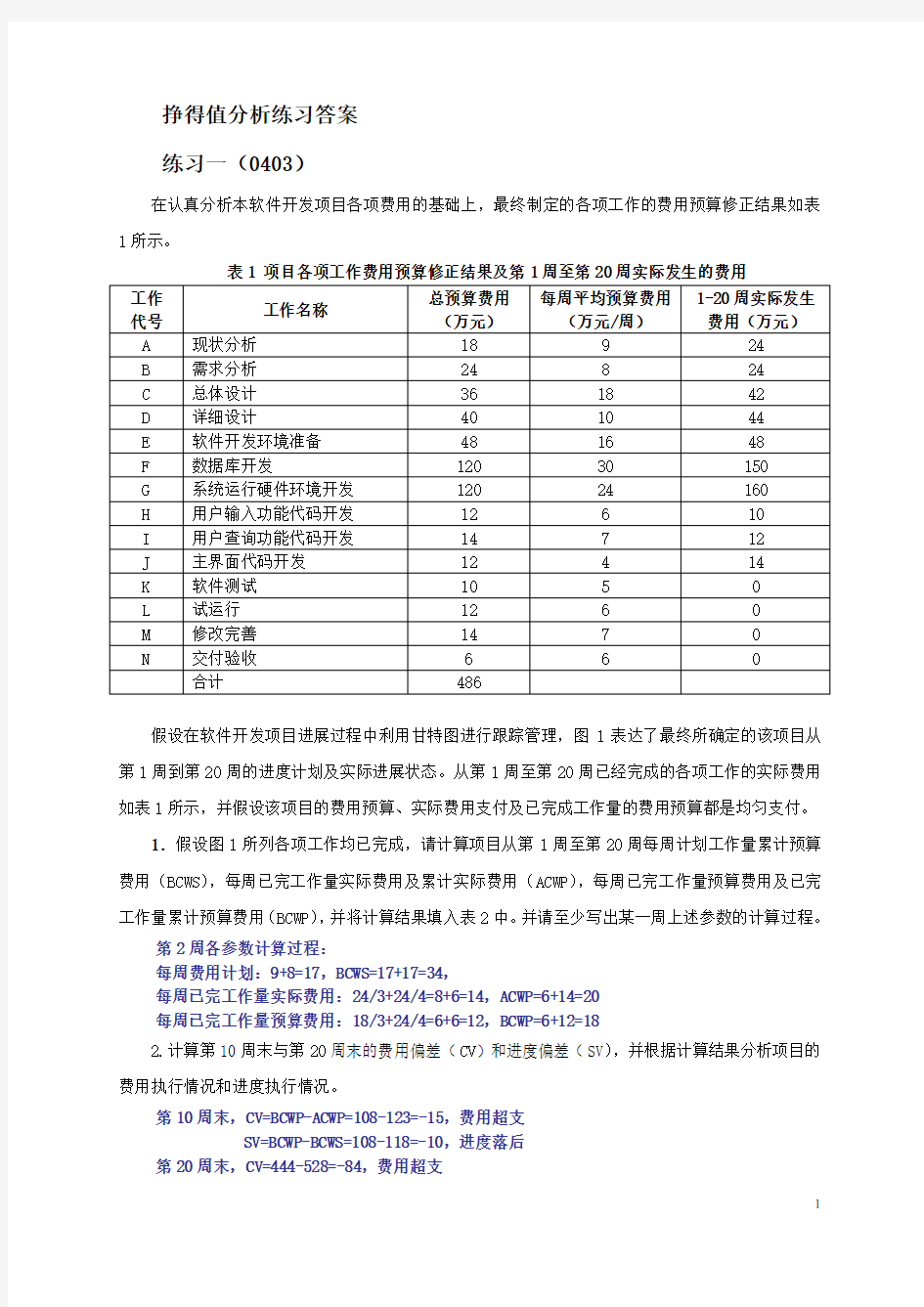 挣得值分析练习题(答案)