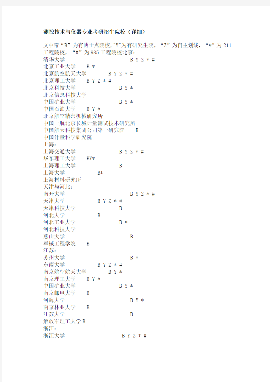 测控技术与仪器考研院校