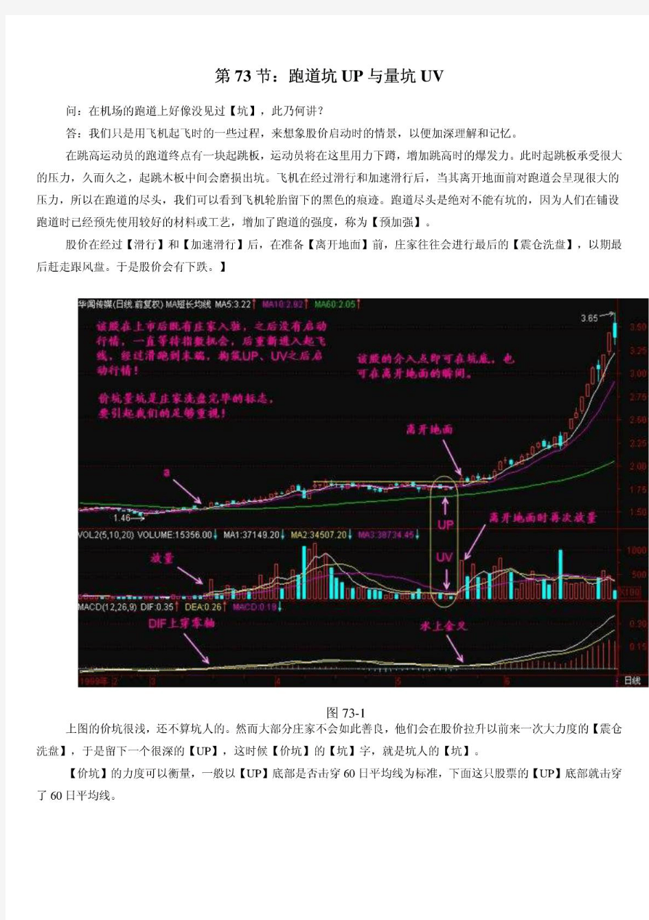 最新(股票大讲堂)第73讲 跑道坑up与量坑uv