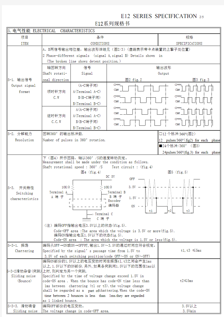 E12 规格书