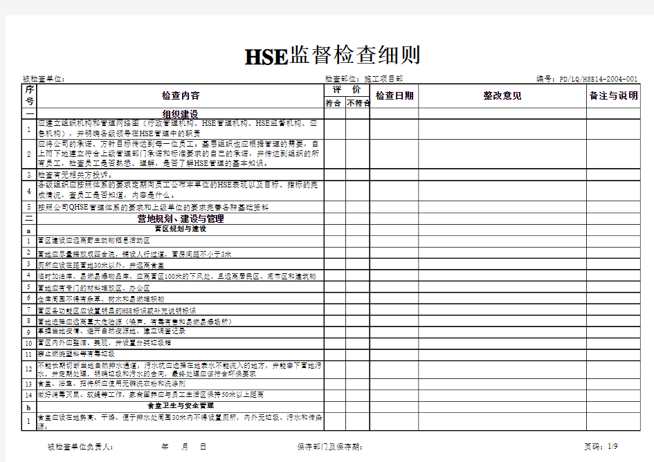 HSE检查表