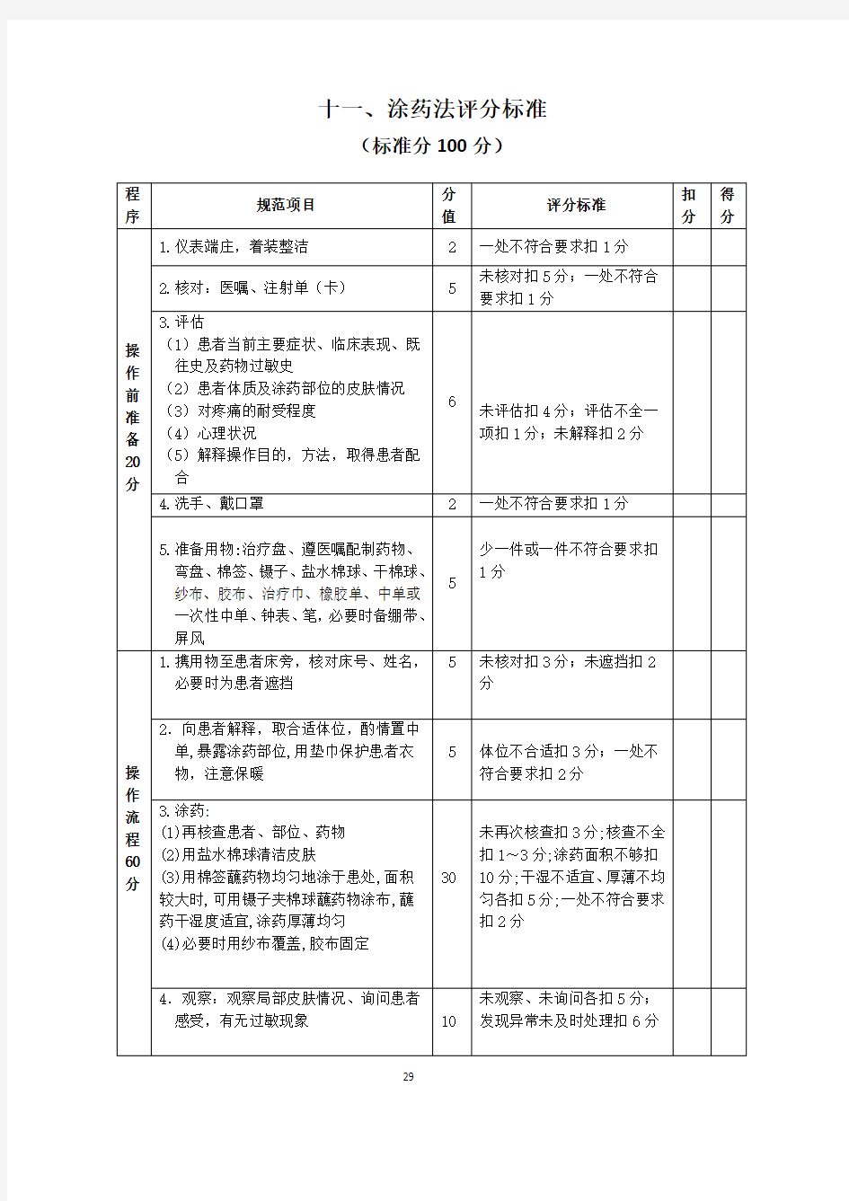 涂药法评分标准