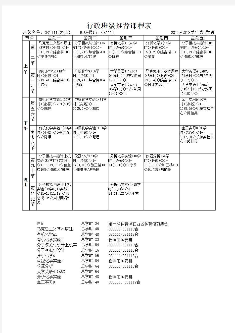 中国地质大学 材化学院2011级行政班推荐课表