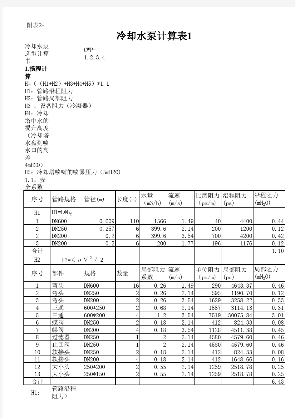 水泵计算选型