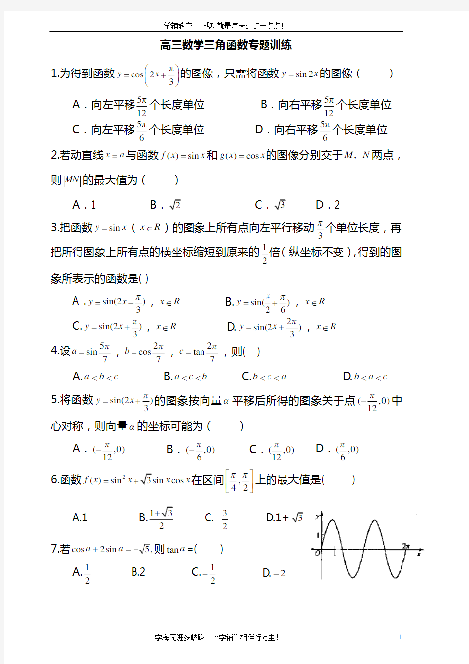 高三数学三角函数专题训练