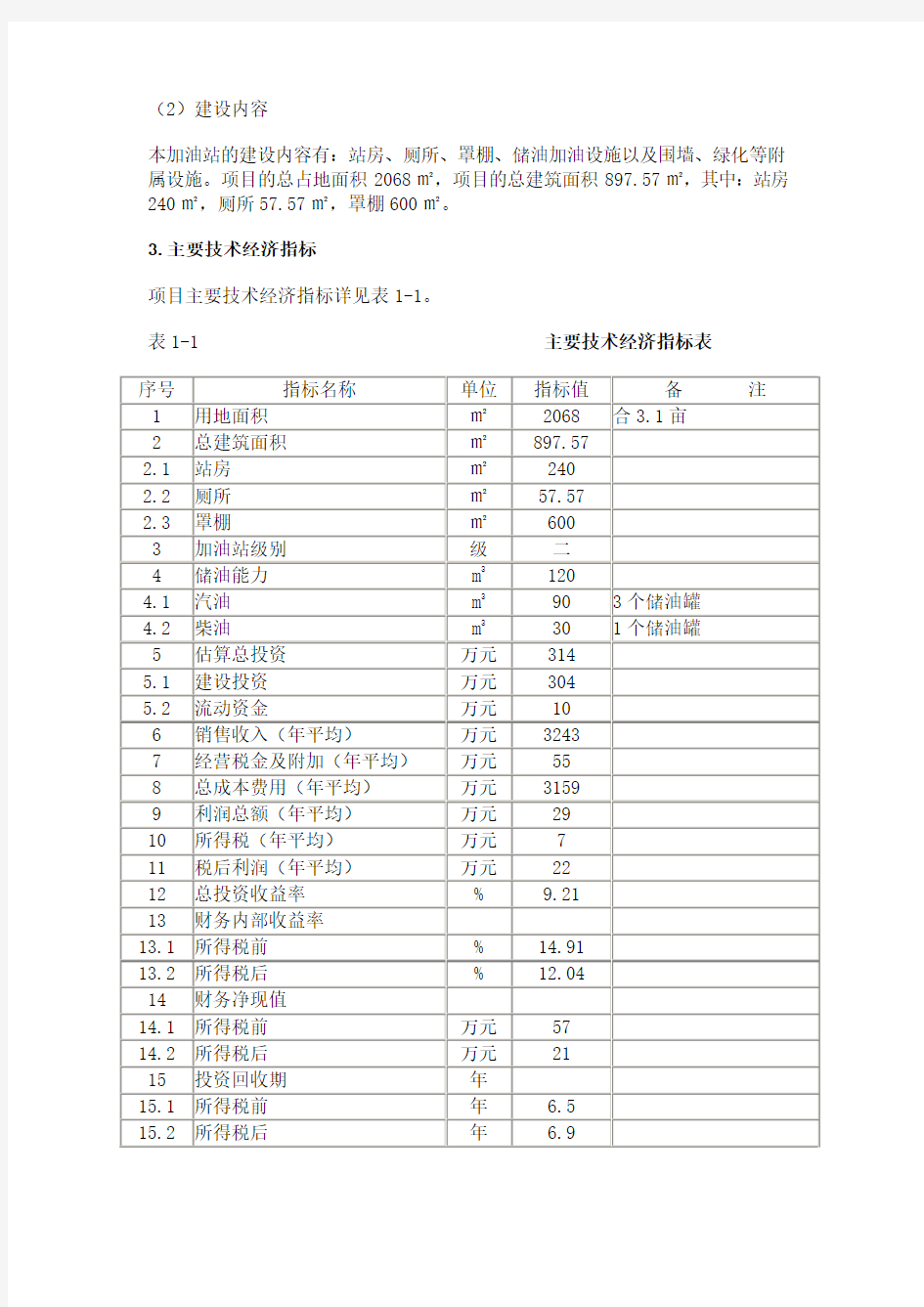 ××加油站项目申请报告