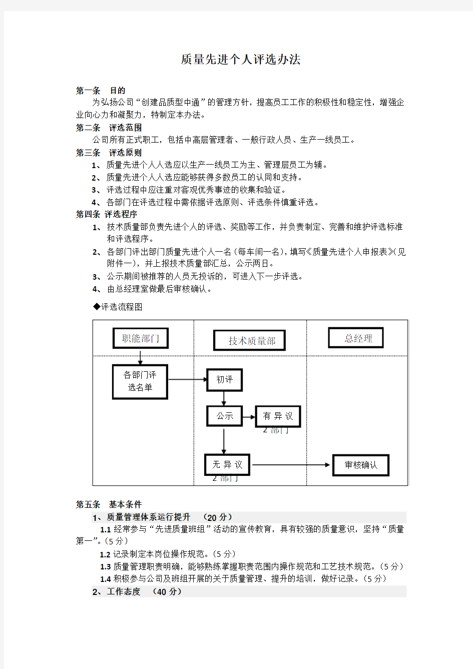 质量先进个人评选办法