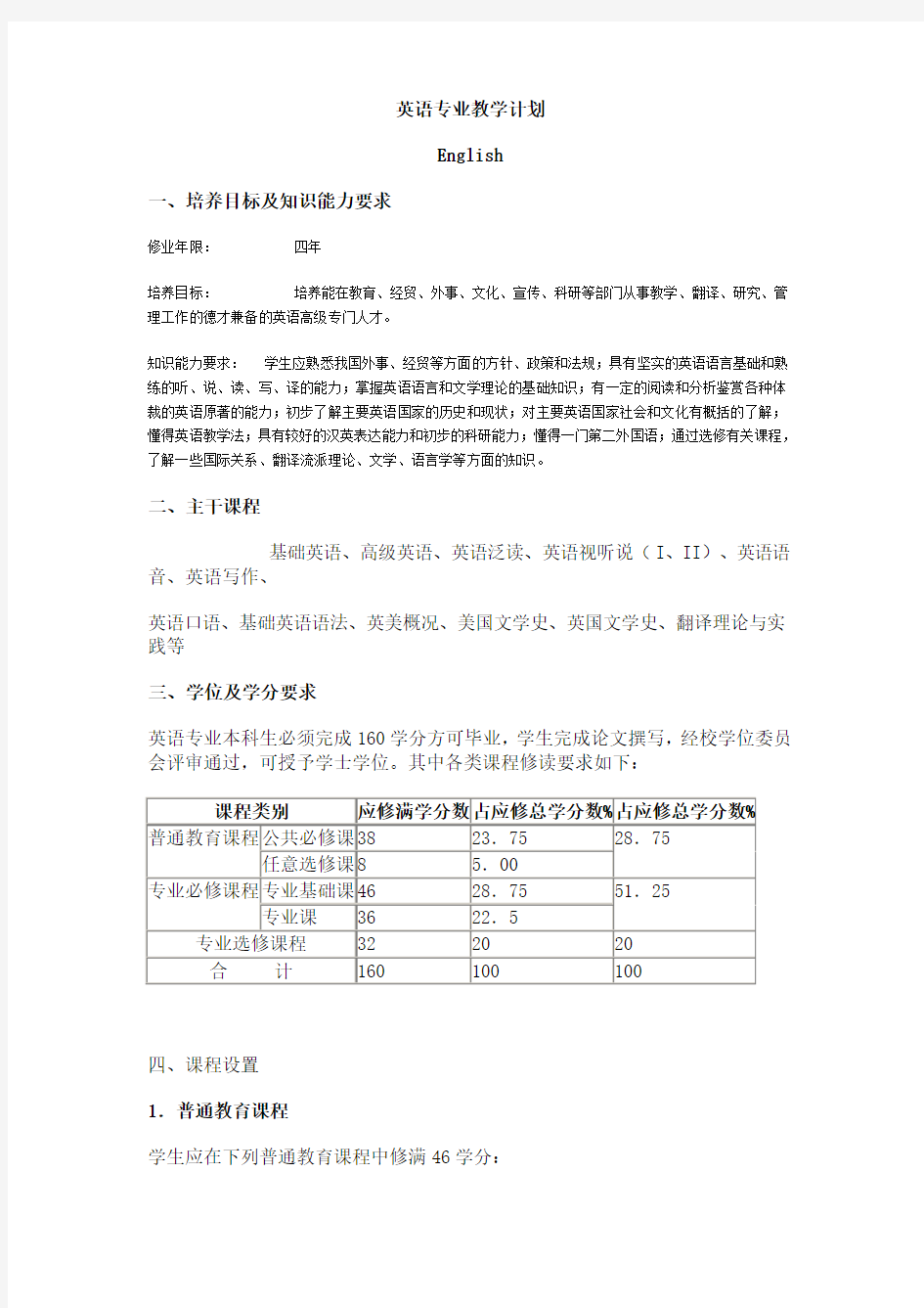 上外英语专业教学计划