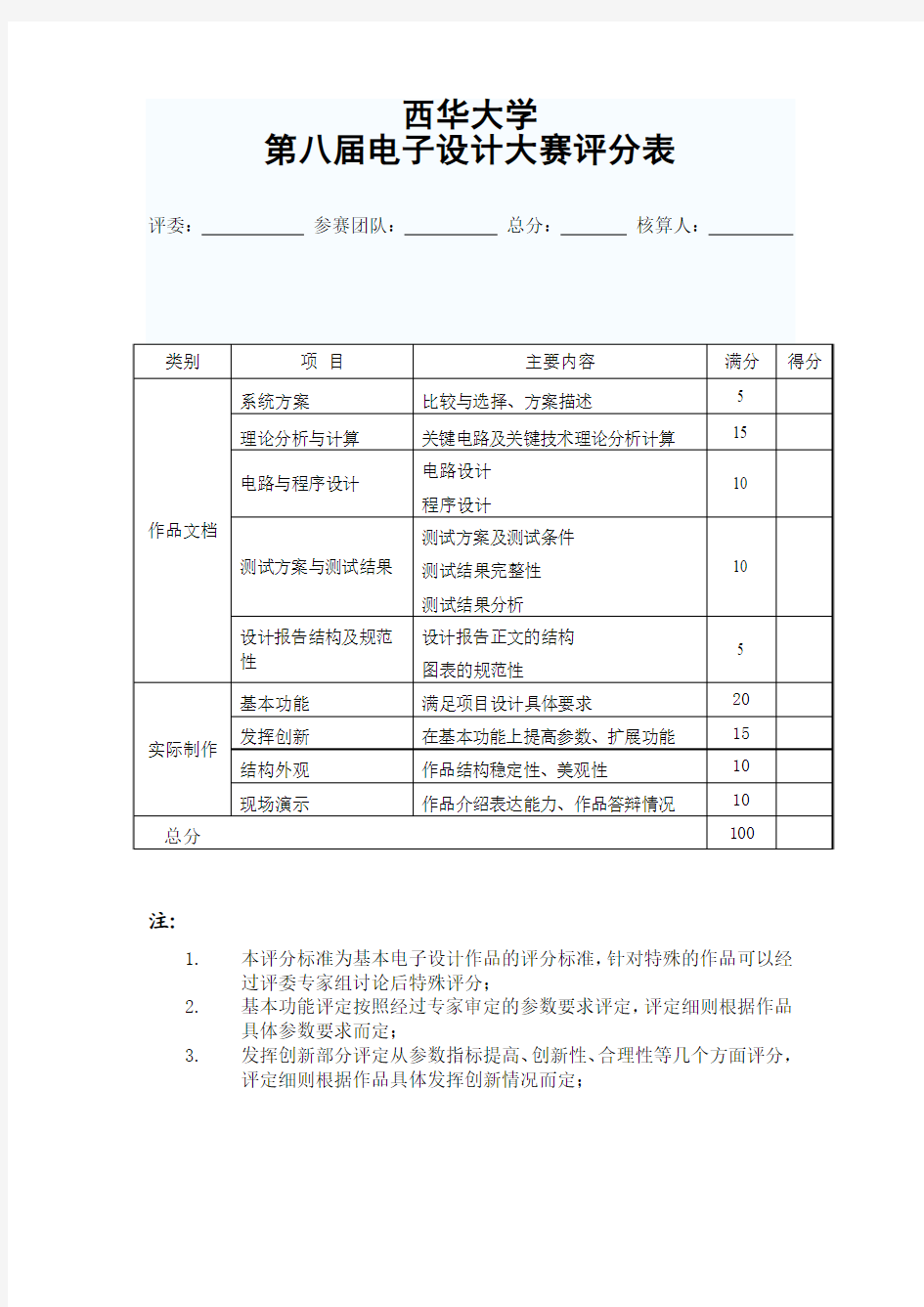 电子设计大赛评分表