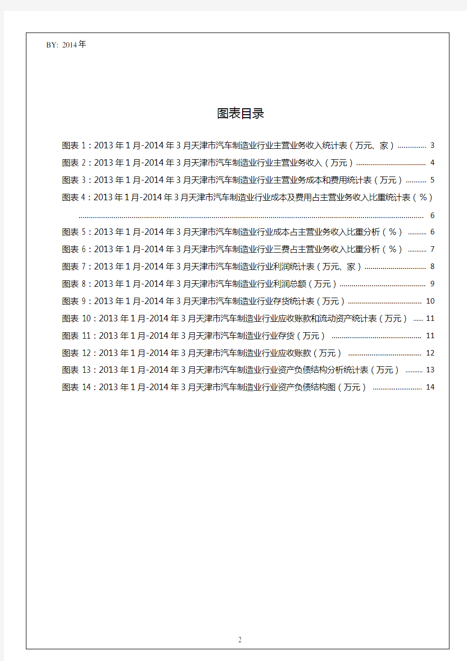 2013-2014年3月天津市汽车制造业行业财务指标月报