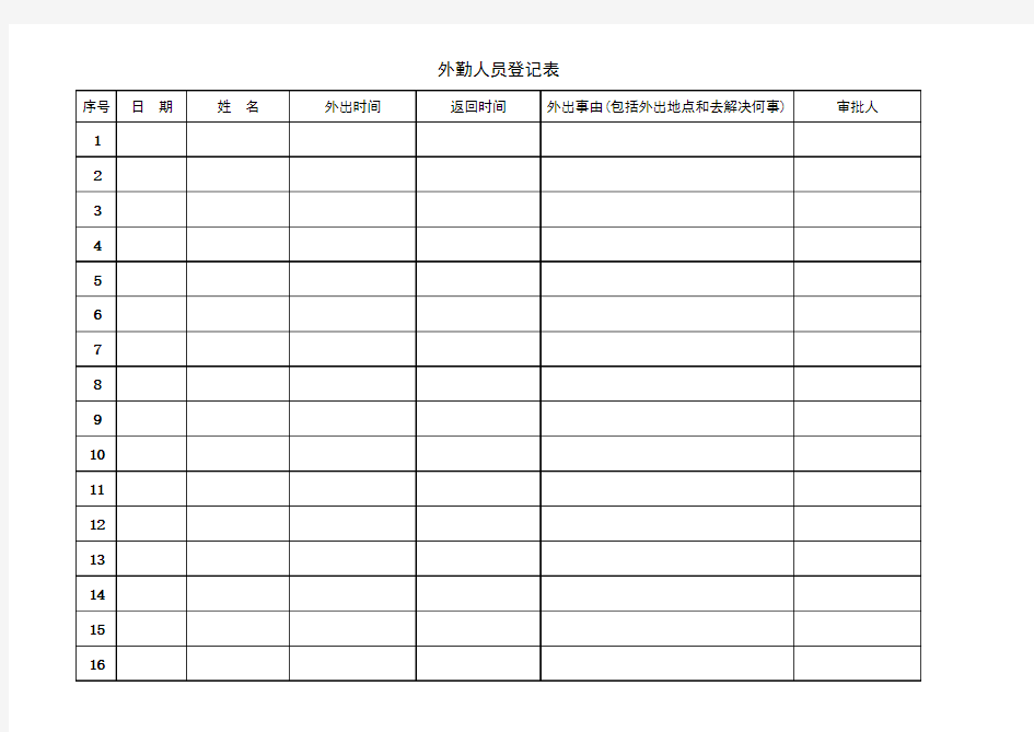 外勤人员登记表