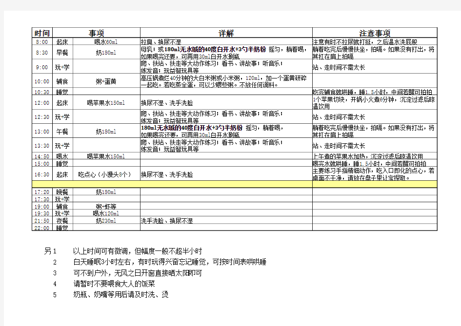 10个月宝宝作息时间表