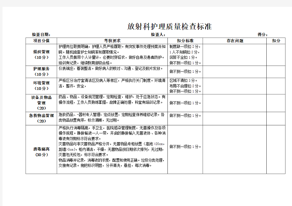 1放射科护理质量考核标准