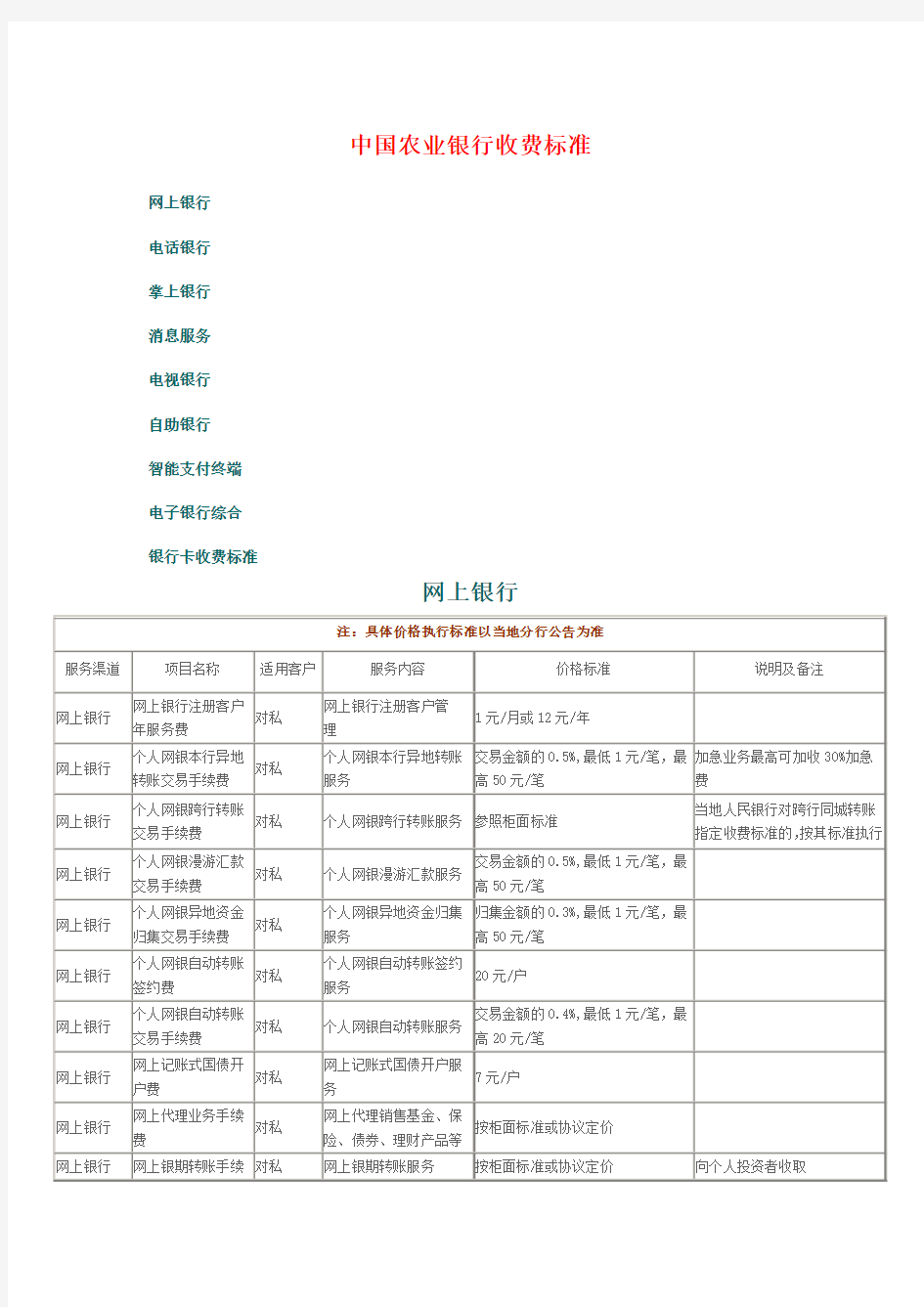 中国农业银行收费标准大全