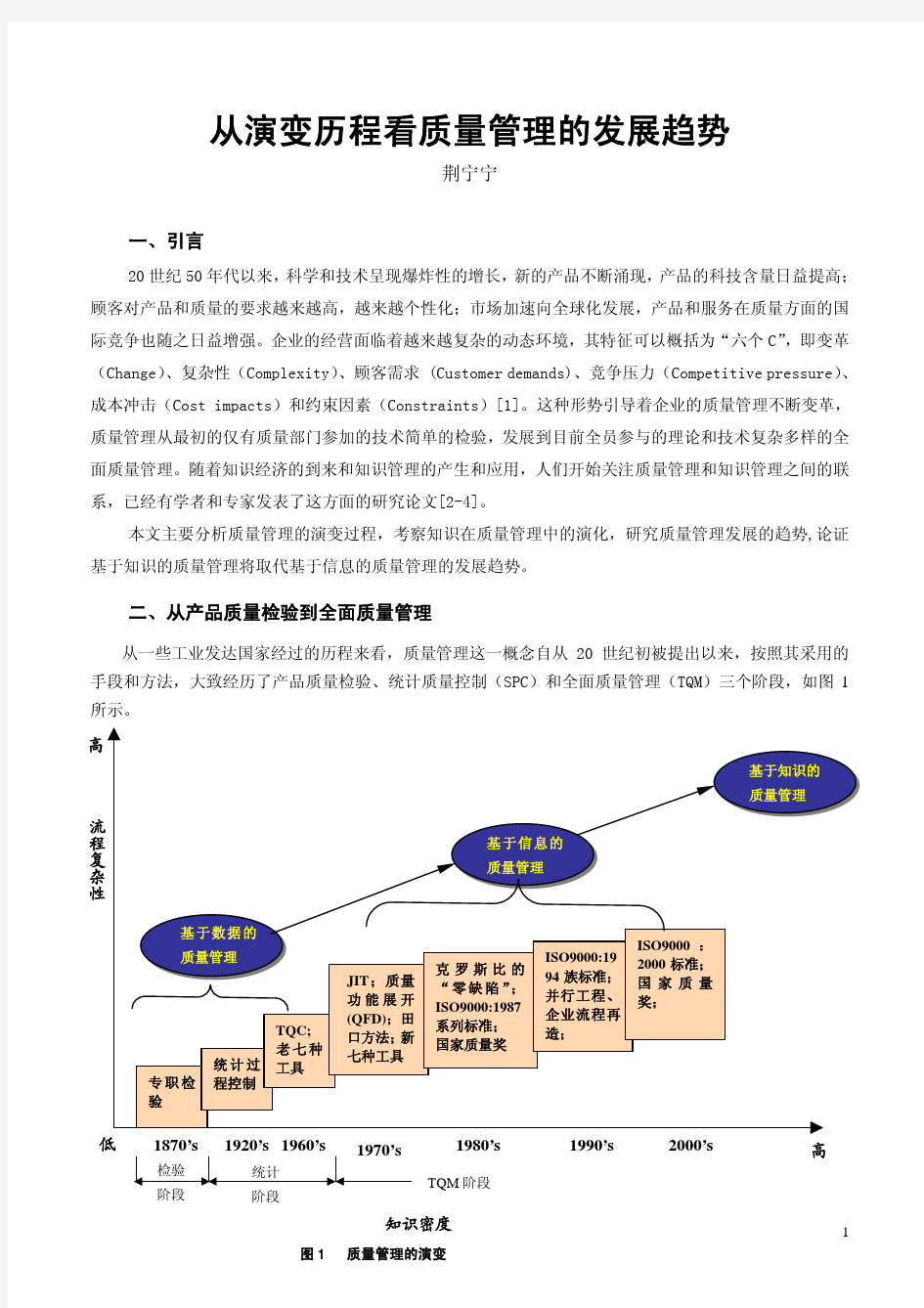 从演变历程看质量管理的发展趋势