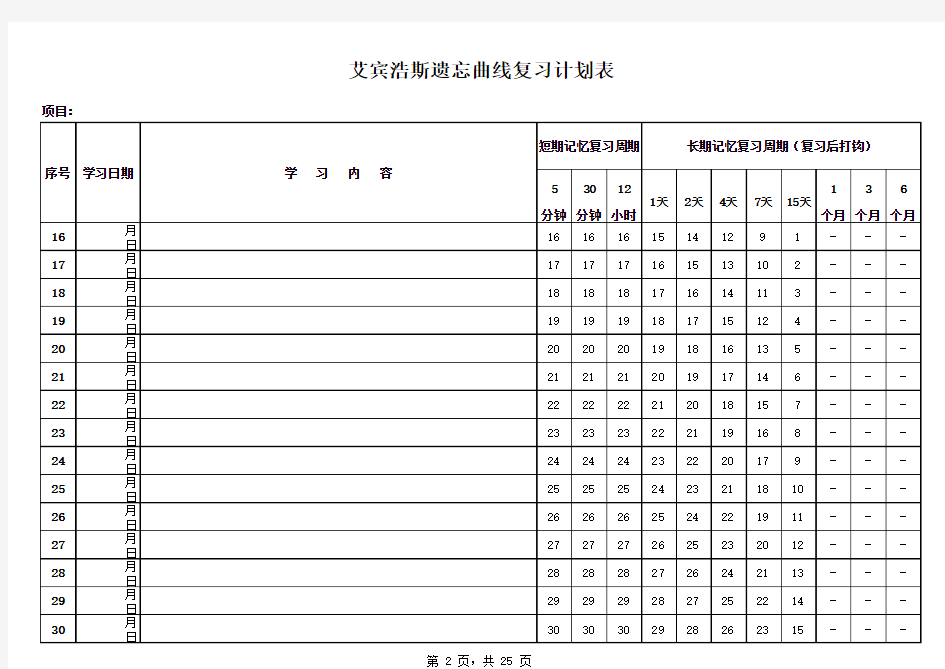 艾宾浩斯遗忘曲线复习计划表