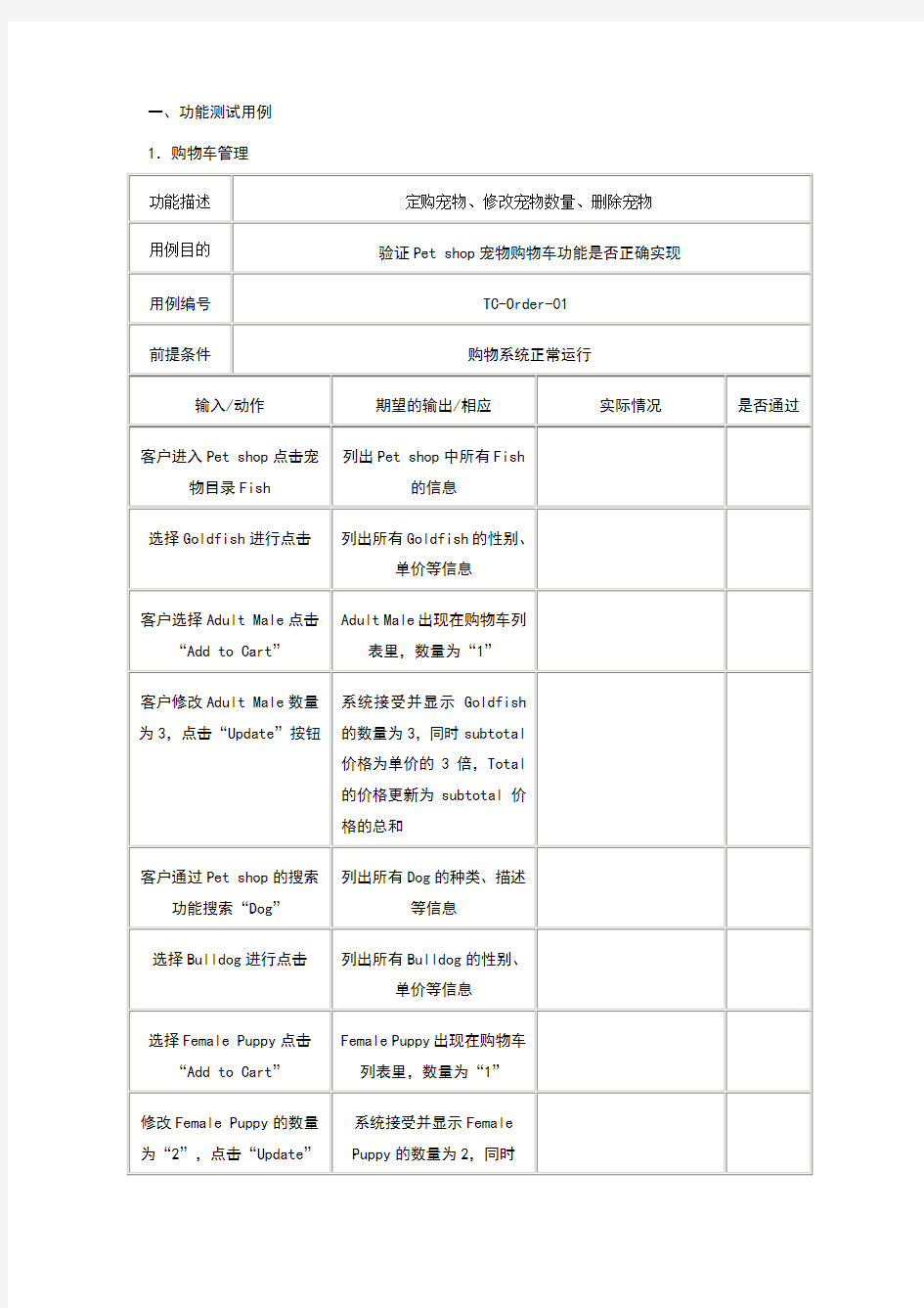 购物车管理测试用例