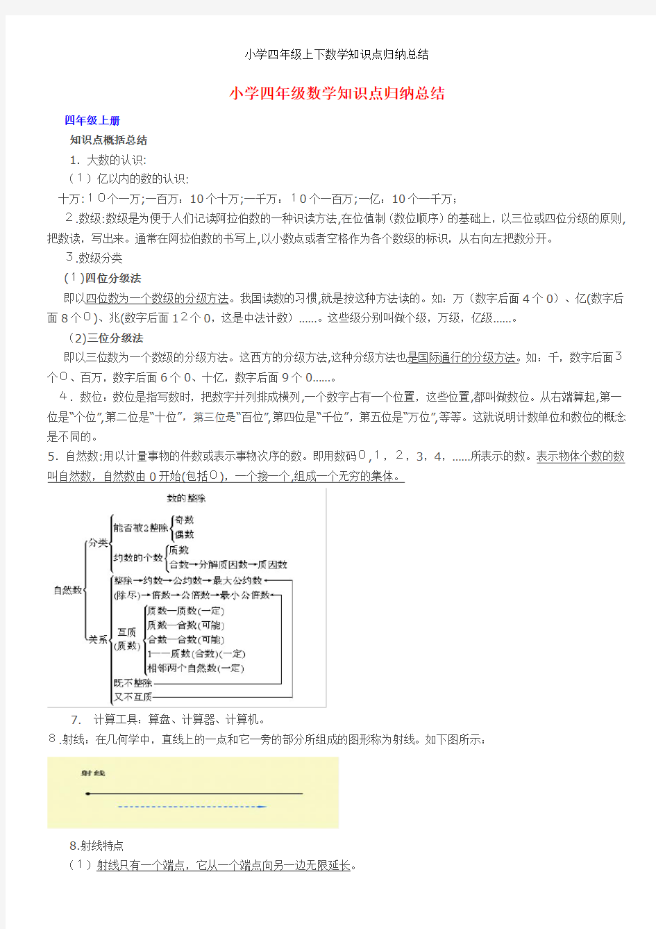 小学四年级上下数学知识点归纳总结