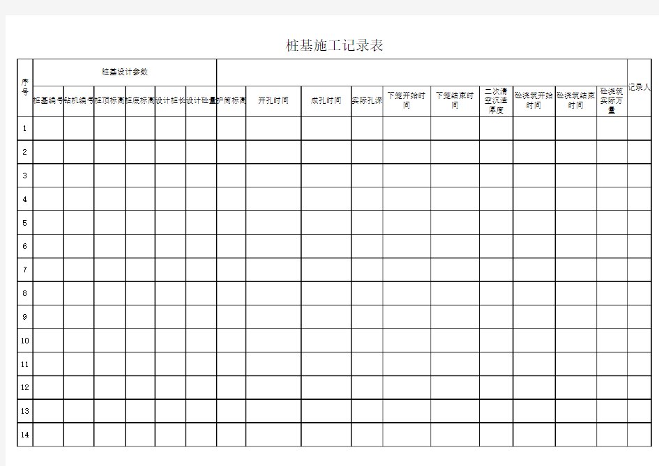 桩基施工表格汇总