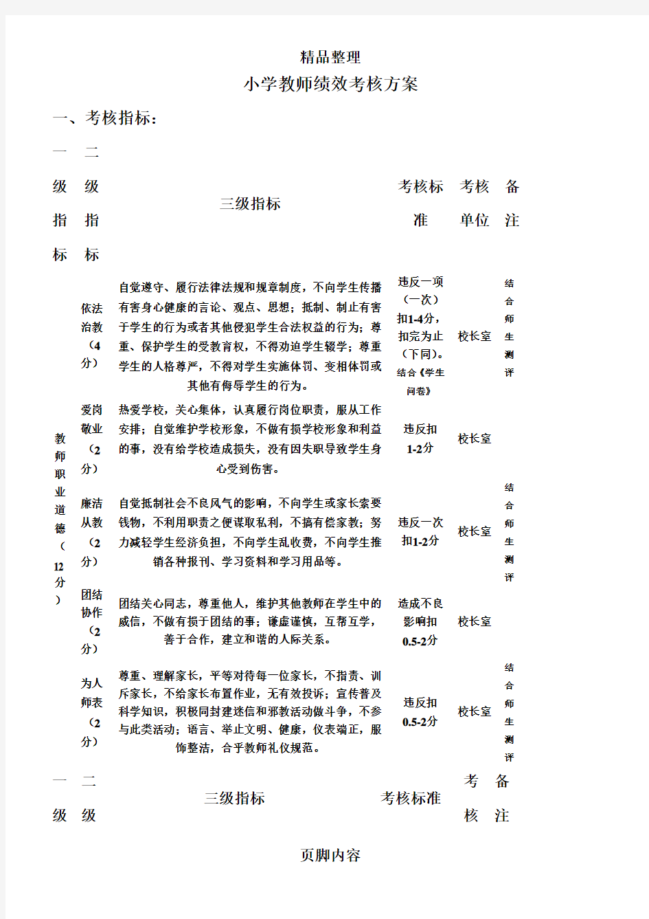 小学教师绩效考核方案