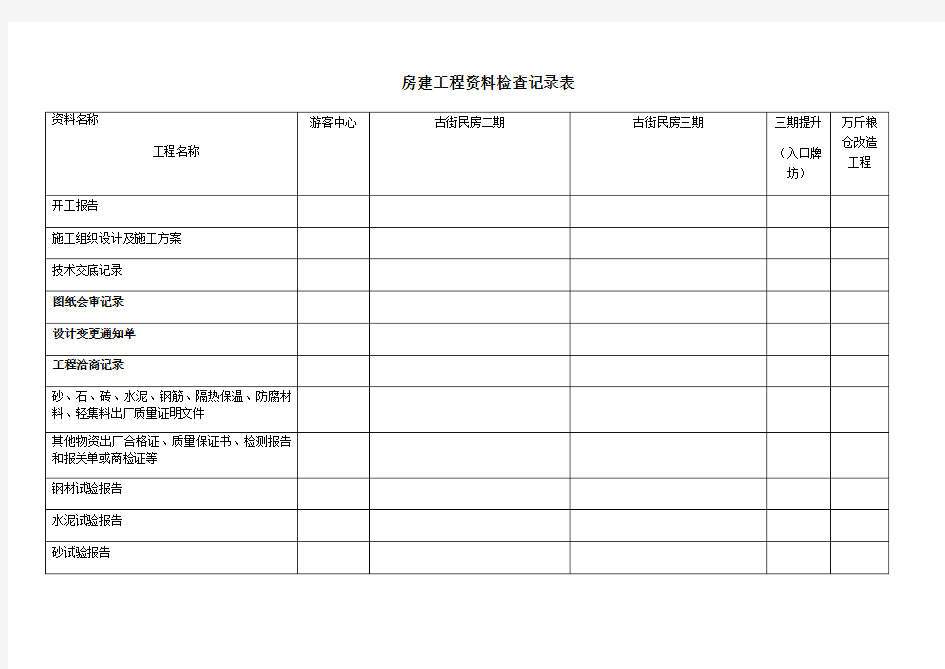 房建工程检查记录表