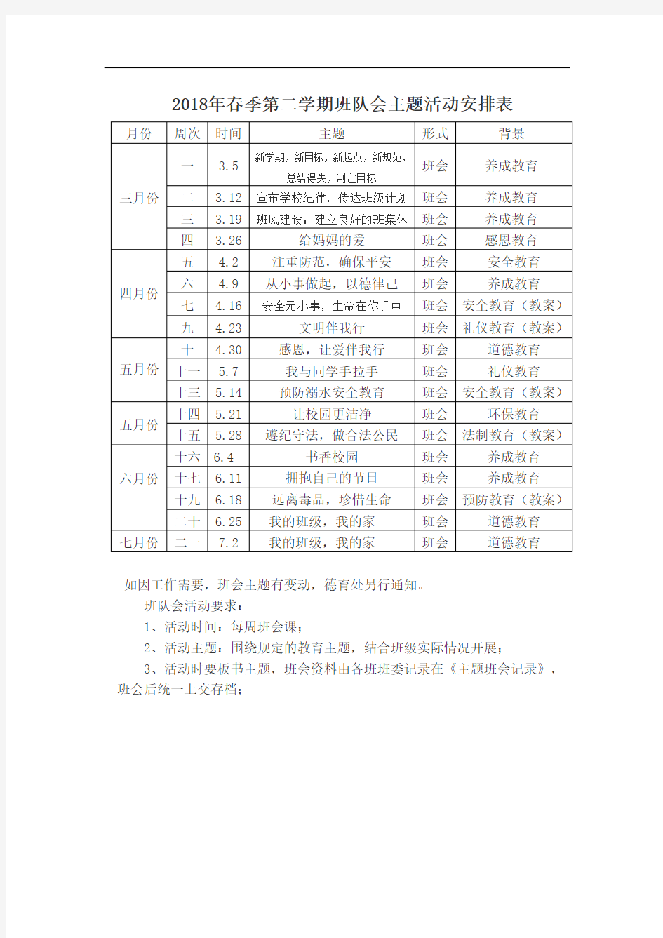 高二九班主题班会计划