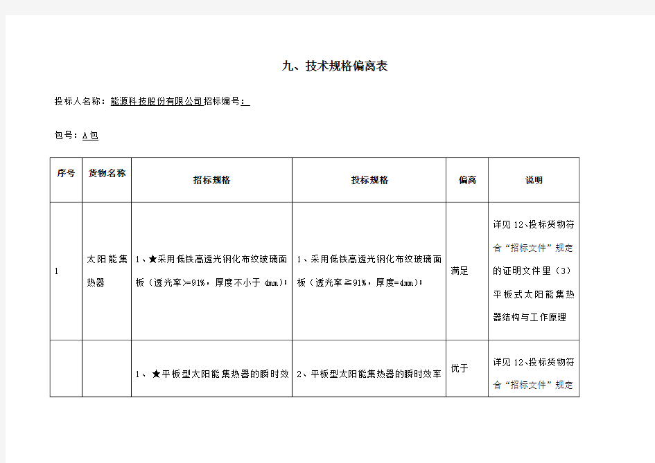 技术规格偏离表