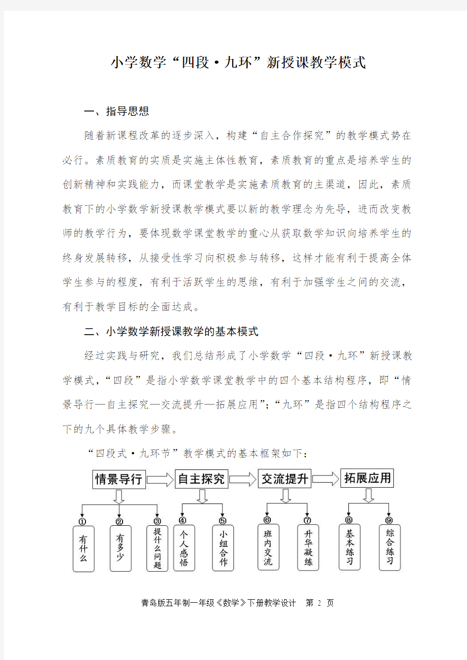 小学数学四段式九环节新授课教学模式